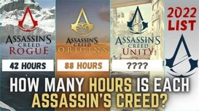 How many hours is assassins creed 1?