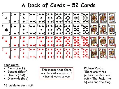 What is the probability of getting ace from a pack of 52 cards?