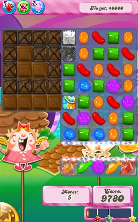 What level is chocolate in candy crush?