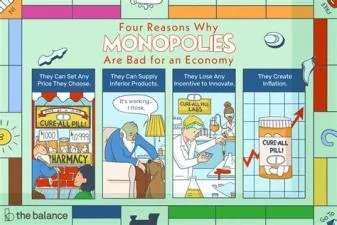 What makes an illegal monopoly?