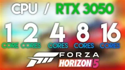 How many cpu cores does forza horizon 5 use?