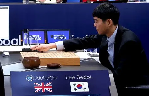 What did lee sedol say about alphago?