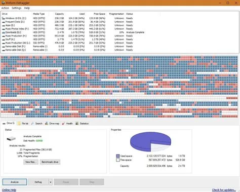 Should i defrag an ssd?