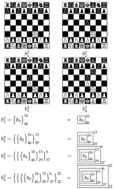 What are the similarities between chess and mathematics?