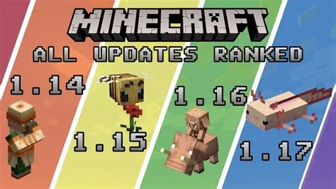 When did the minecraft 1.50 update come out?