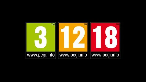 Is pegi 16 m?