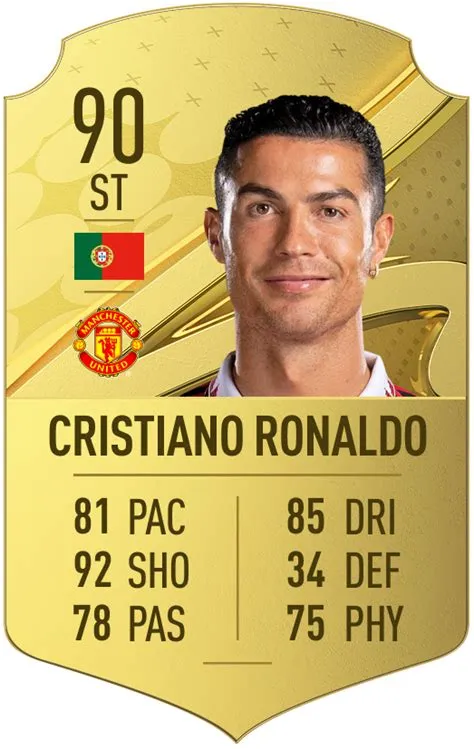 Is ronaldo an 88 fifa 23?