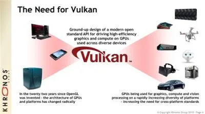 Is it better to use vulkan or opengl?