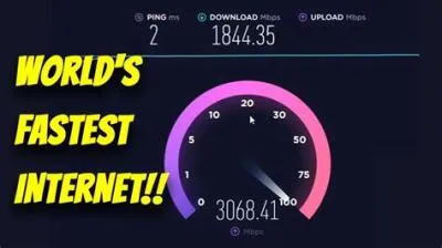 What is the fastest ever internet speed?