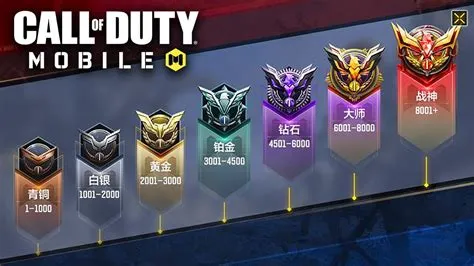 Is cod mobile ranked?