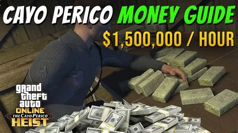 Which heist gives the most money solo?