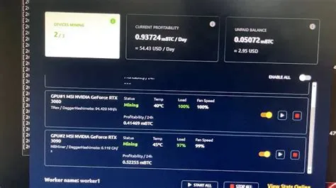 How much electricity does 3090 use?