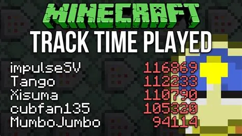 Why are minecraft days 20 minutes?