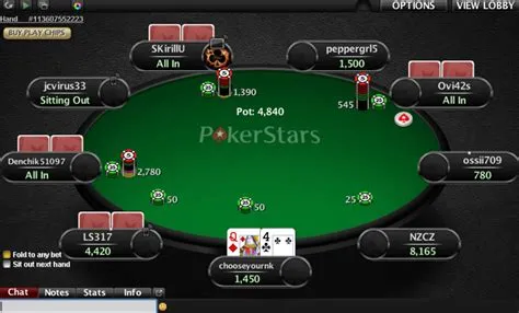 Does pokerstars require kyc?