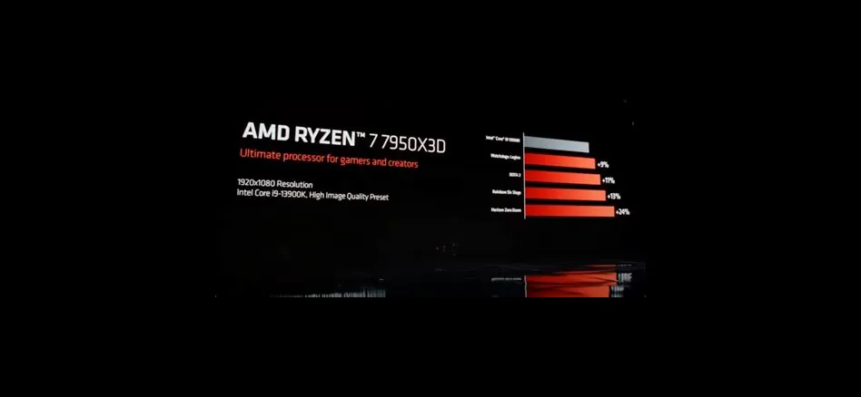 Does intel beat ryzen?