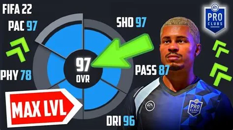 What is the max level in fifa?