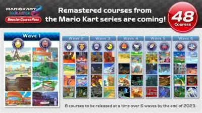 Which mario kart has the most courses?