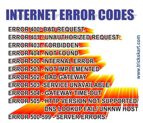 What is error code 11 internet?