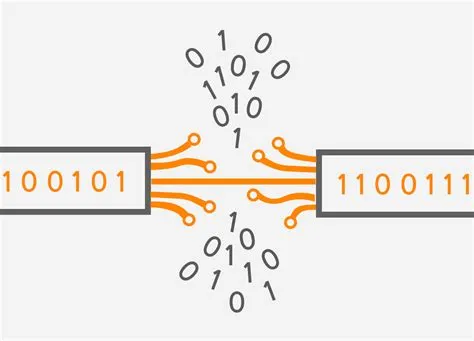 Why do i have 1 packet loss?