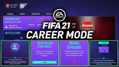 Why am i not starting fifa 21 career mode?