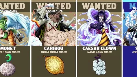 What is the weakest logia?