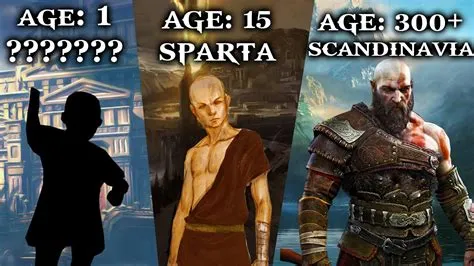 How did kratos born?