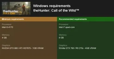 What is the minimum requirements for hunter call of the wild?