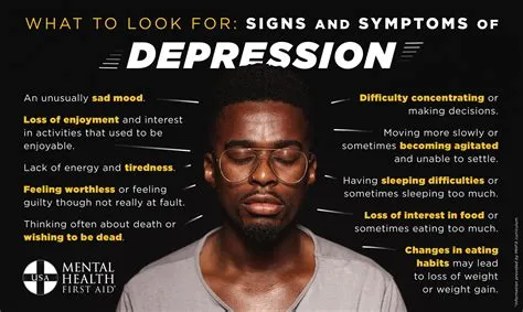 Does depression change the way you talk?