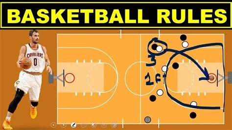 What is rule of 6 in nba?