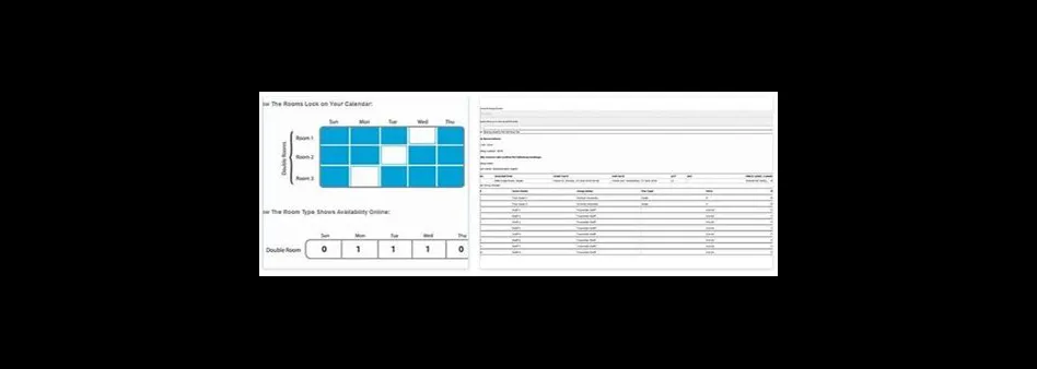 What does split my booking mean?