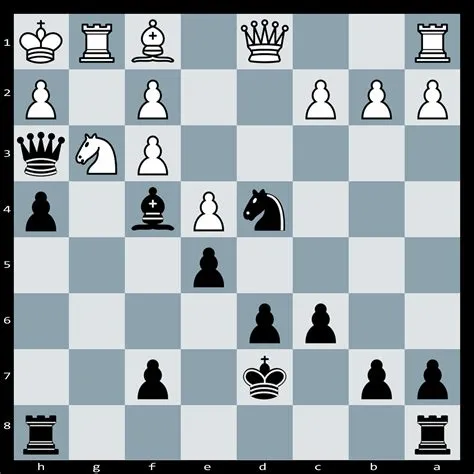 Is it hard to become an nm at chess?