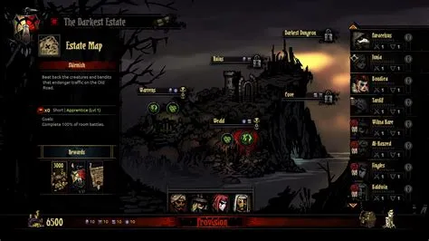 What happens when you complete darkest dungeon?