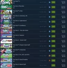 What does dlc mean in steam?