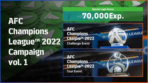 Is there champions league in efootball 2023?