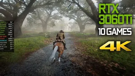 Can rtx 3060 run 4k games?