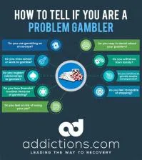 Who is more likely to be a pathological or problem gambler?