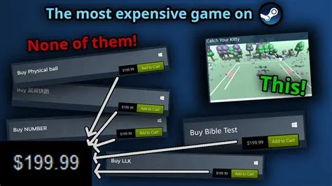 Which country has the most expensive steam games?