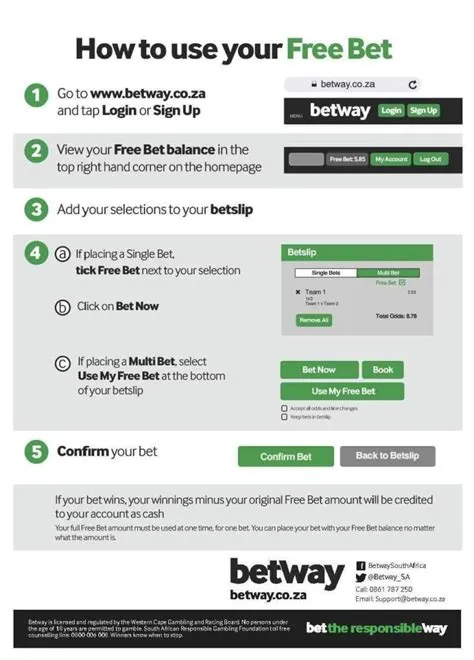 What is the rules about free bet on betway?