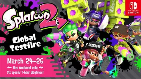 Do you need switch online for splatoon 3 demo?