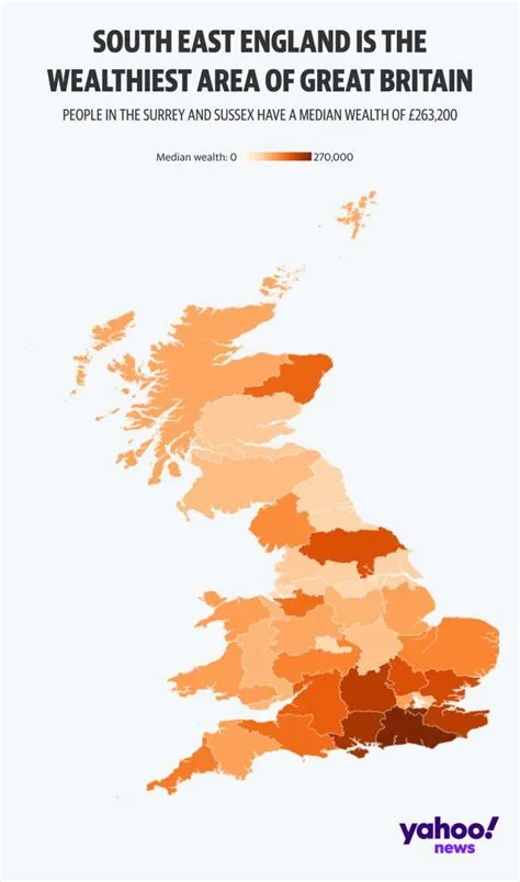 What is the richest part of great britain?