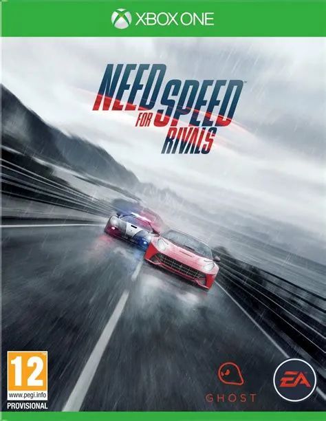 What resolution is nfs rivals on xbox one?