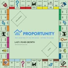 What is the cheapest monopoly house?