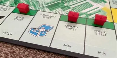 What is the best property to land on in monopoly?