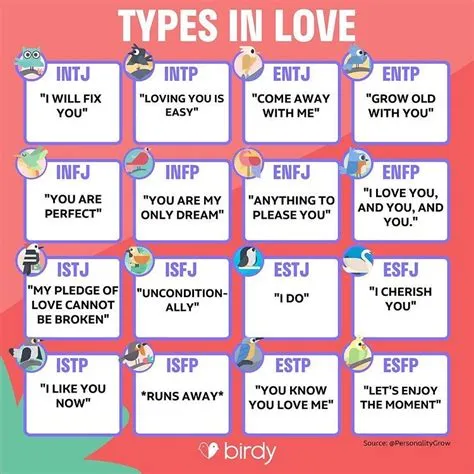 Which mbti loves small talk?