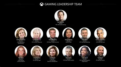 Who is the current ceo of xbox?