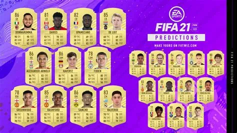 Who is the fastest youngsters in fifa 21?