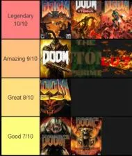 How many levels of doom 3 are there?