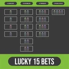 How many teams do you need for a lucky 15?