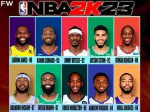 Who is rated 99 in 2k23?