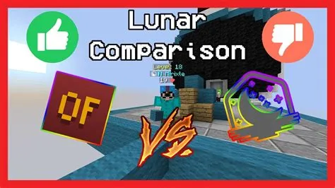 Does lunar have optifine?